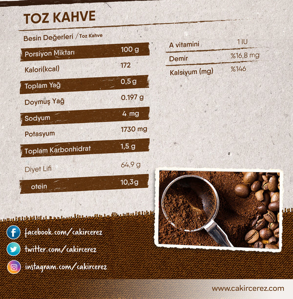 türk kahvesi içerik bilgileri